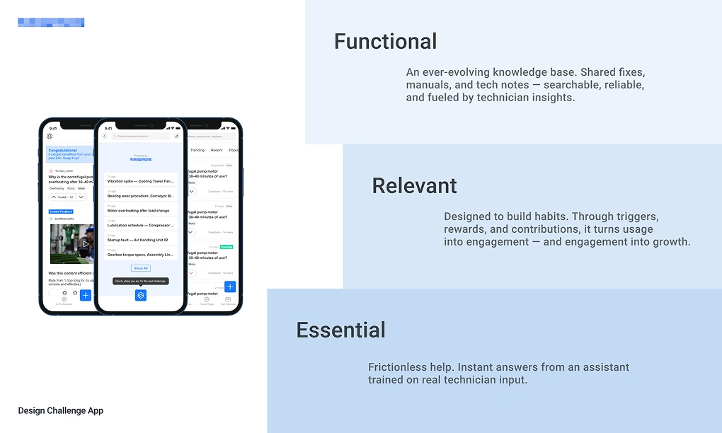 Functional, Relevant, Essential framework applied to the design challenge solution