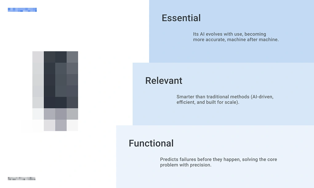 Functional, Relevant, Essential framework applied to the flagship product