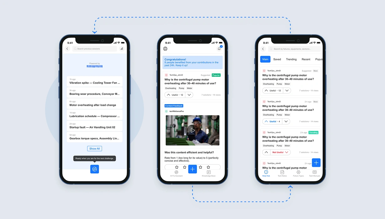 Three-tier product architecture — Knowledge Base, Home feed, and AI Fix Assistant