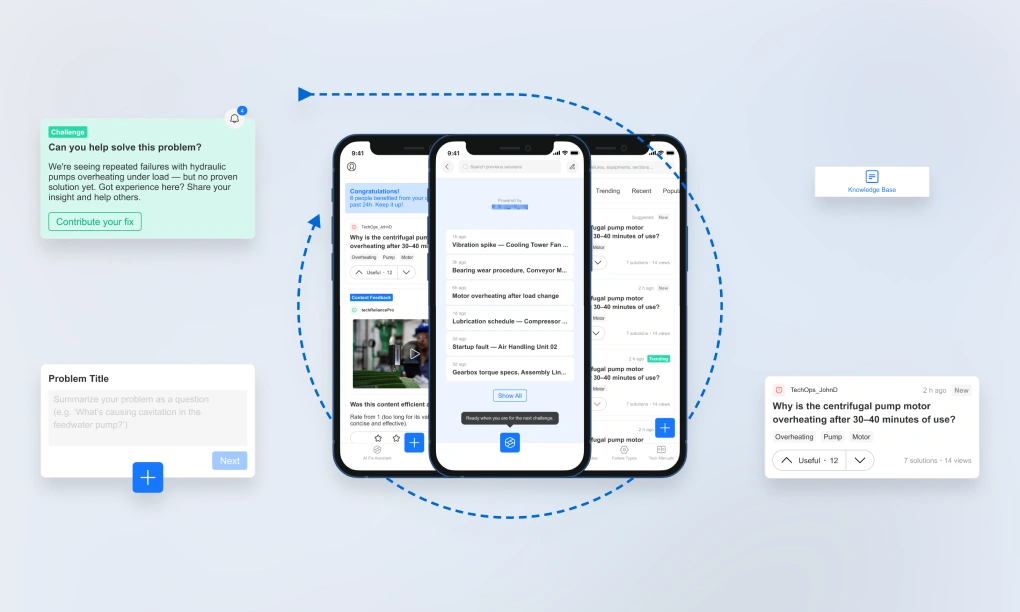 Annotated Problem and Solutions screen — three structurally distinct solution slots