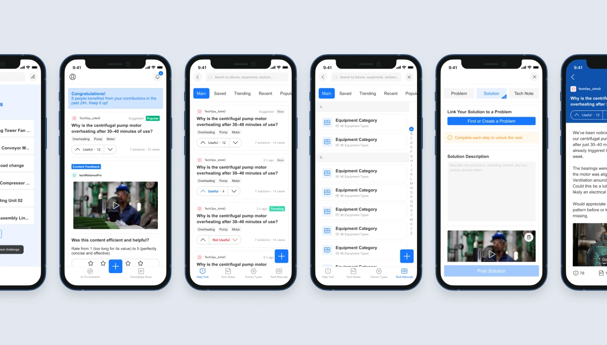 Home feed — Hook Model components: trigger, action, variable reward, and investment